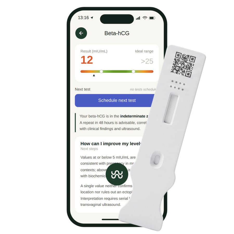 Prueba de beta-hCG (embarazo)