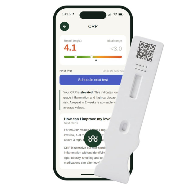 Prueba de CRP (proteína C reactiva)