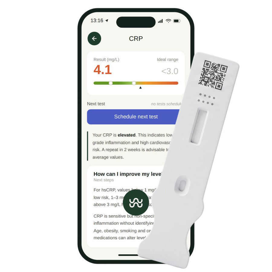 CRP (C-Reactive Protein) test