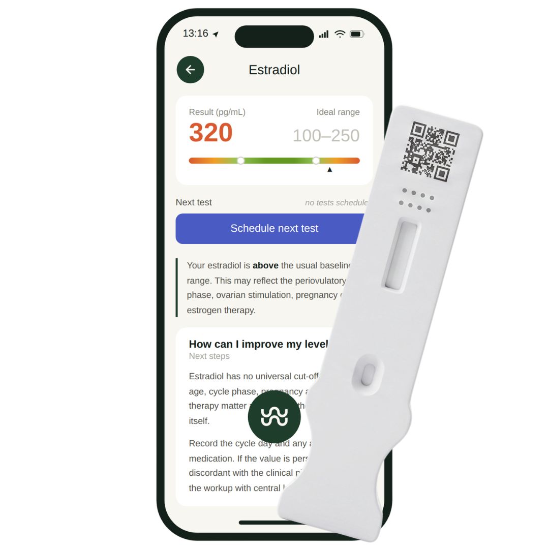 Estradiol test