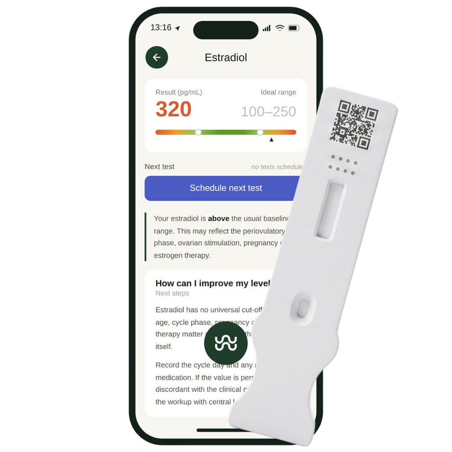 Estradiol test