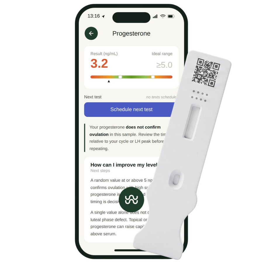 Prueba de progesterona