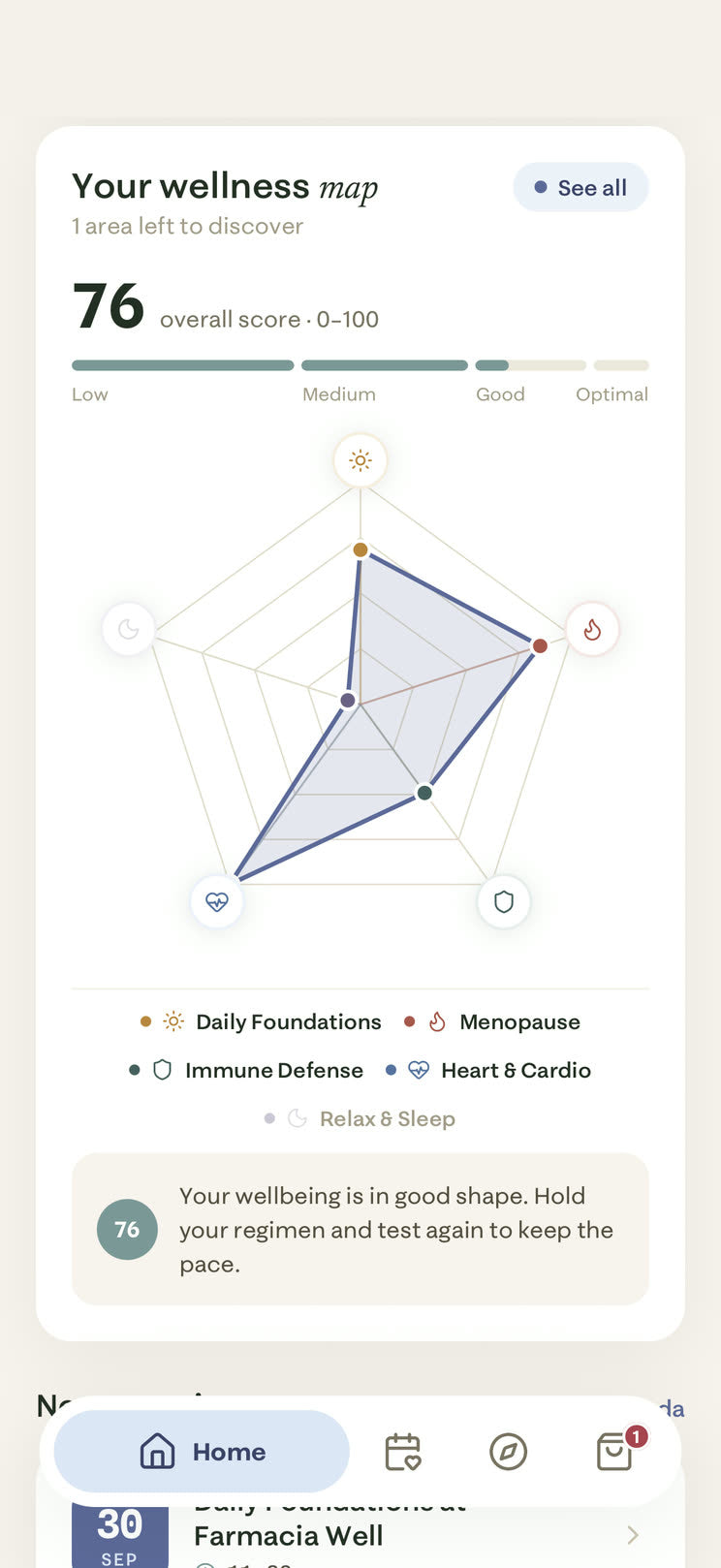 Your wellness map in the welleo app, with an overall score of 76 out of 100